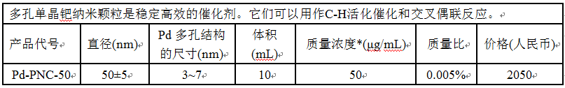 Pd纳米颗粒